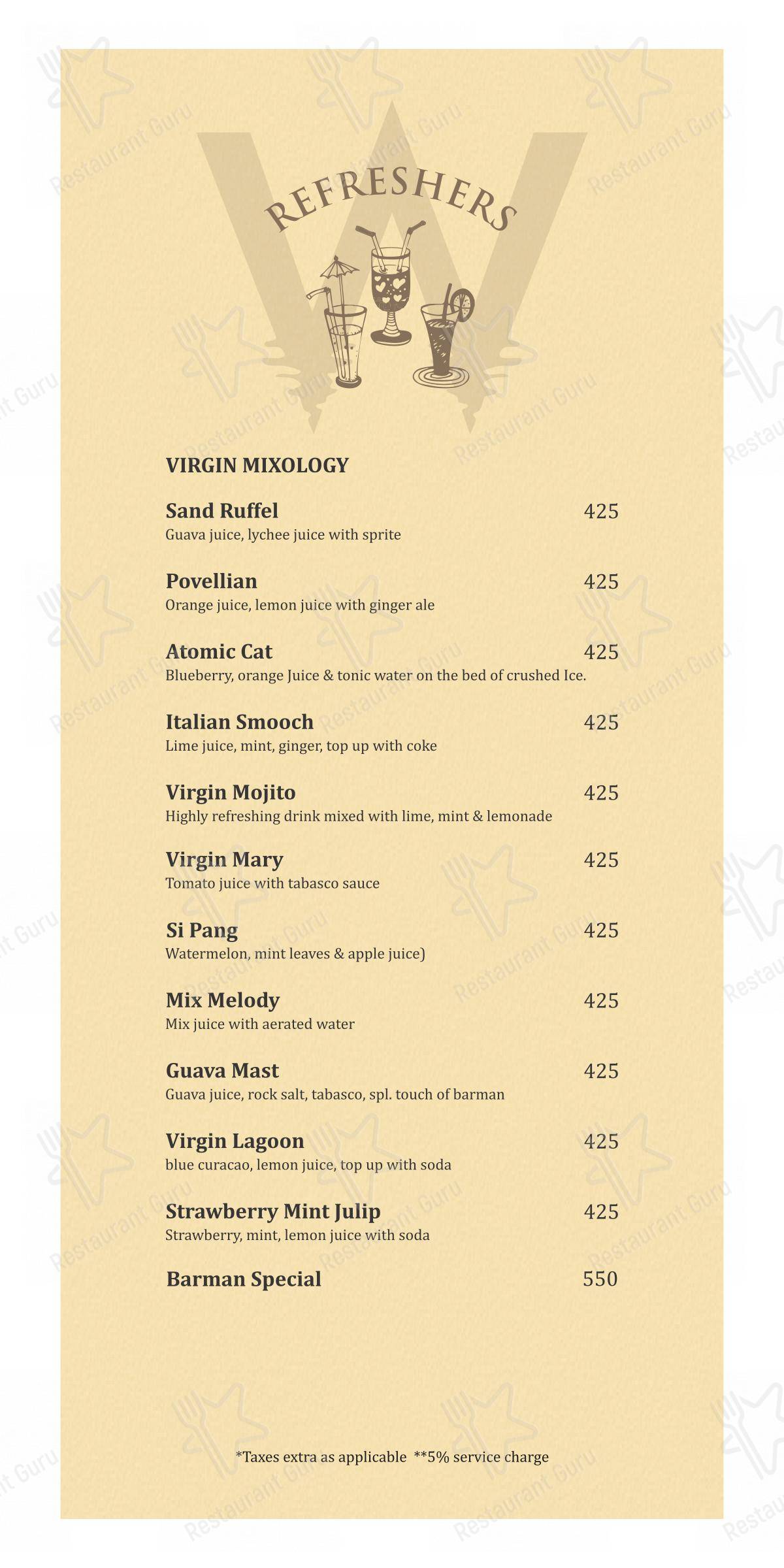 Waterside in Kanpur - Menu