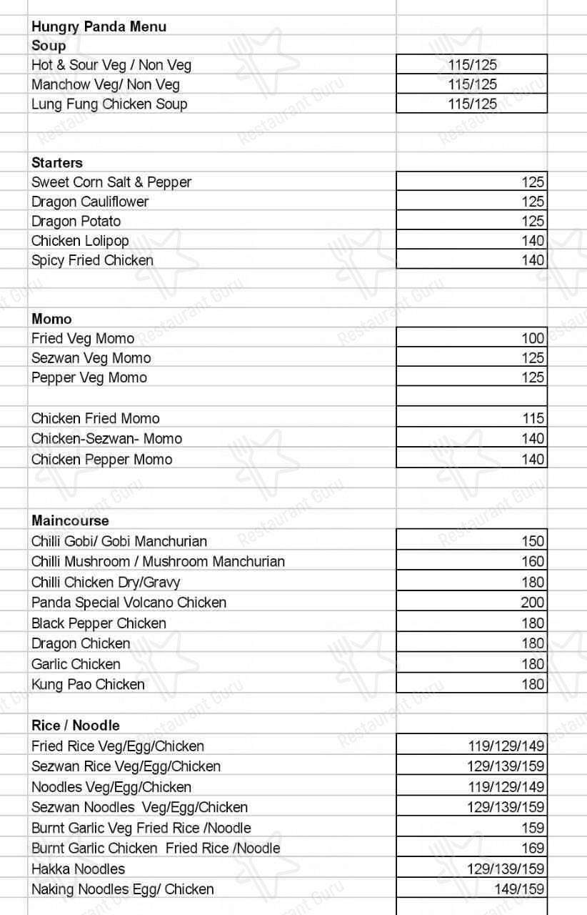 The Hungry Panda menu