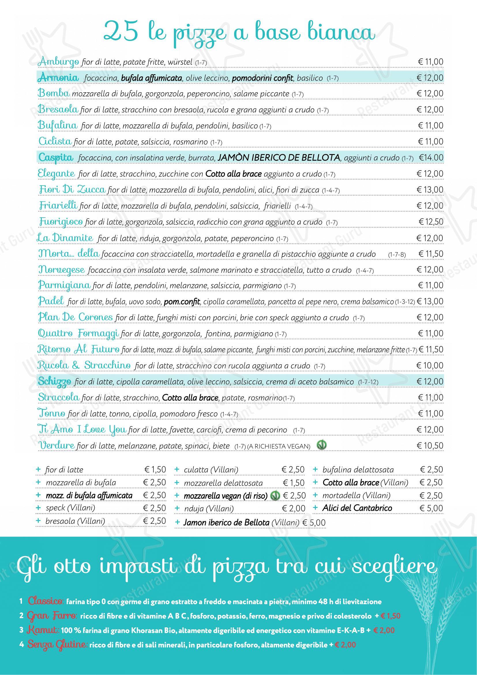 Menu per La Botte Ristorante & Pizzeria in Ancona