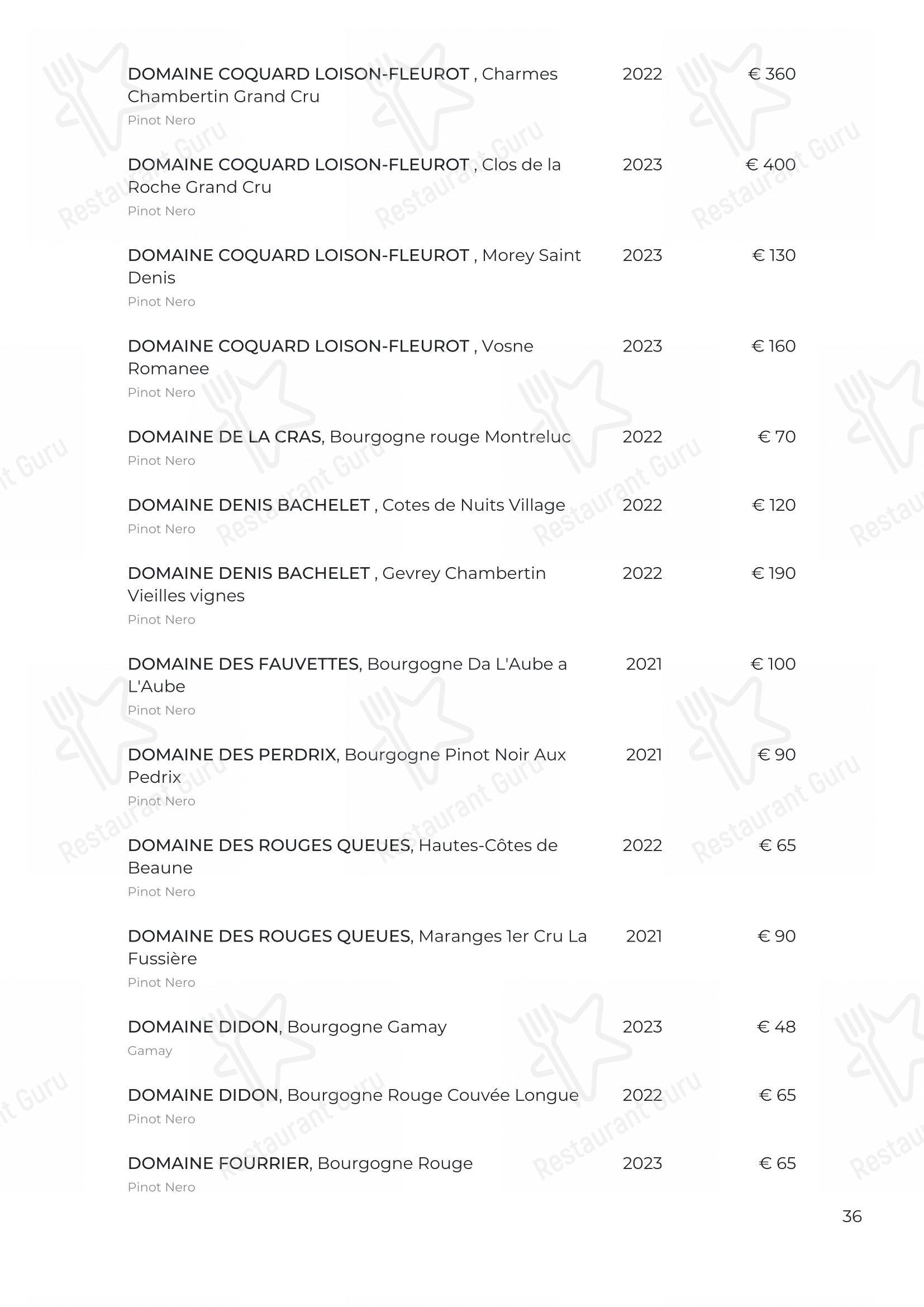 Osteria Italia Citabiunda in Alba - 菜单