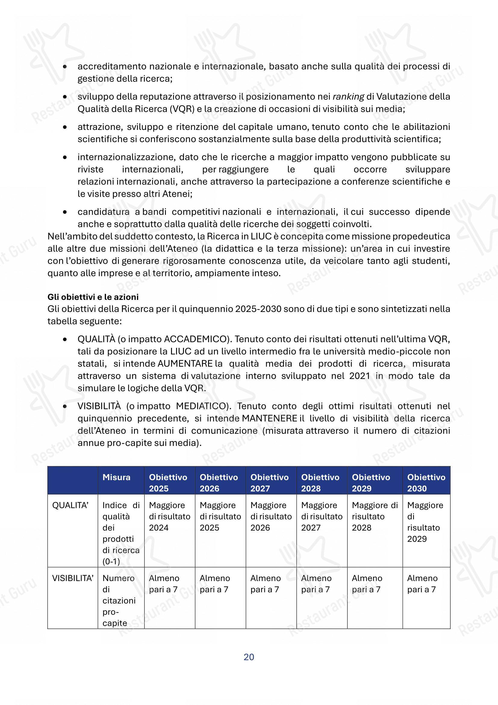 Menu per Panacea in Legnano