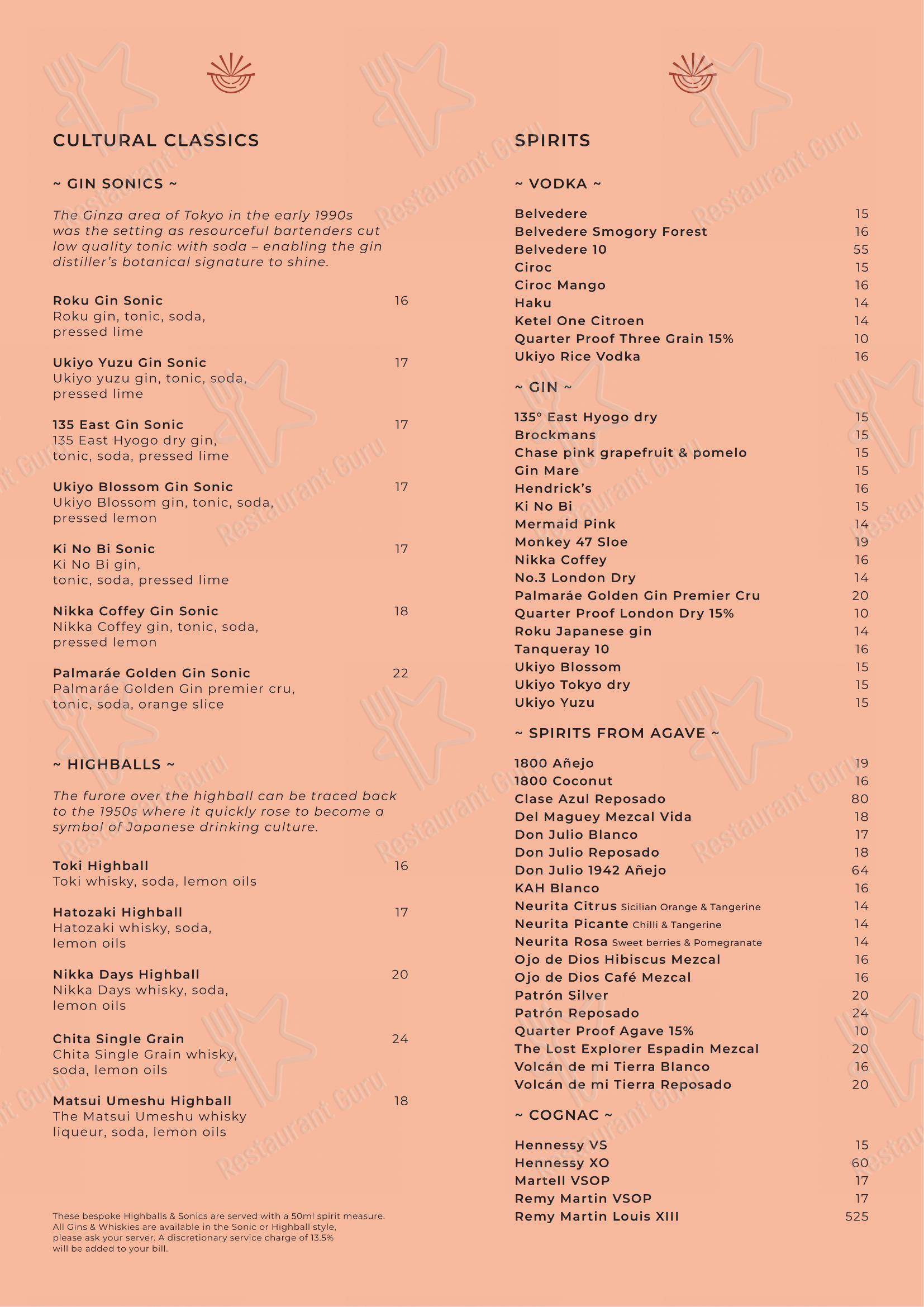 Основное меню per Radio Rooftop Bar in Milano