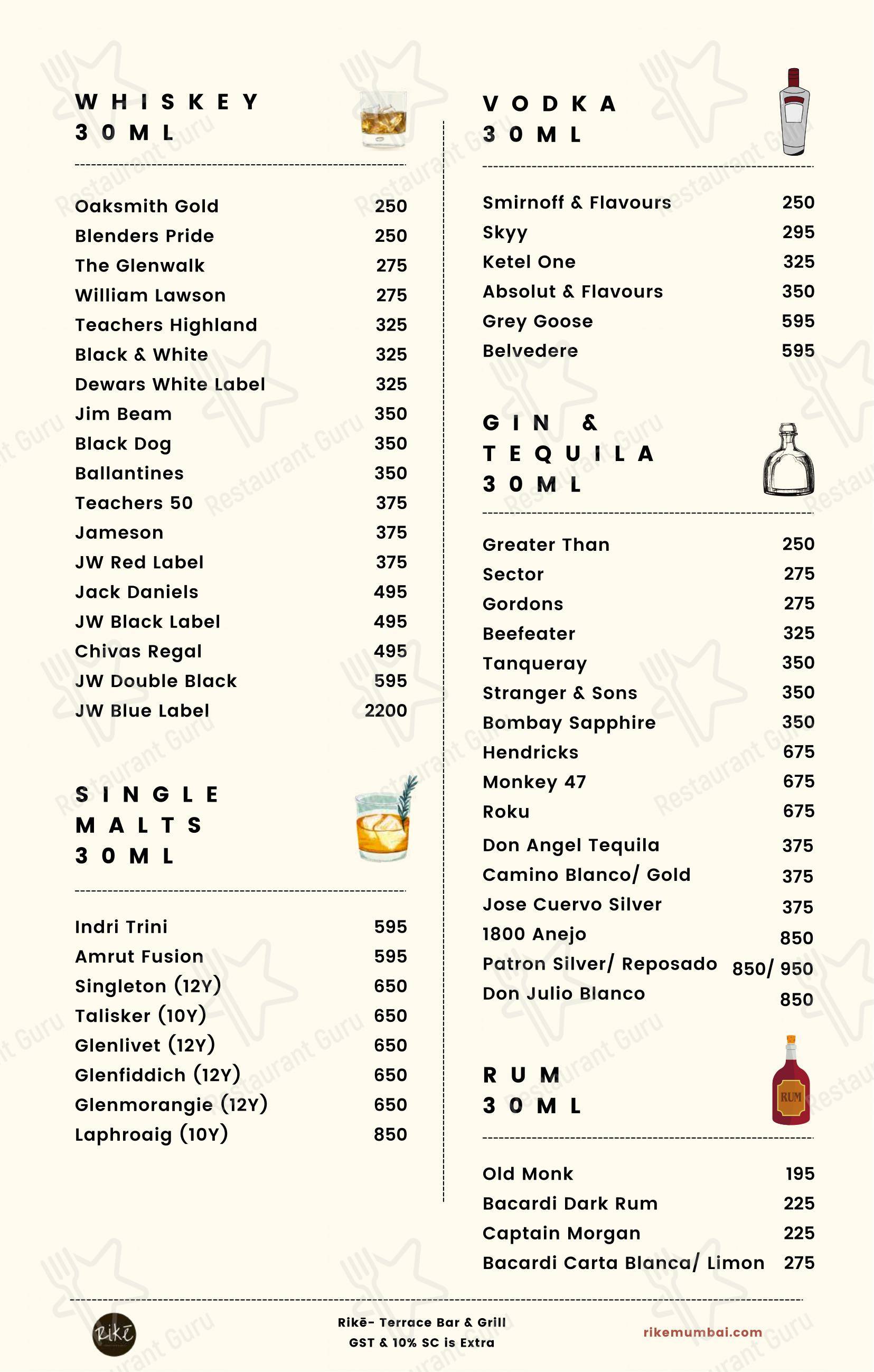 Rikē - Terrace Bar & Grill - Menu bar