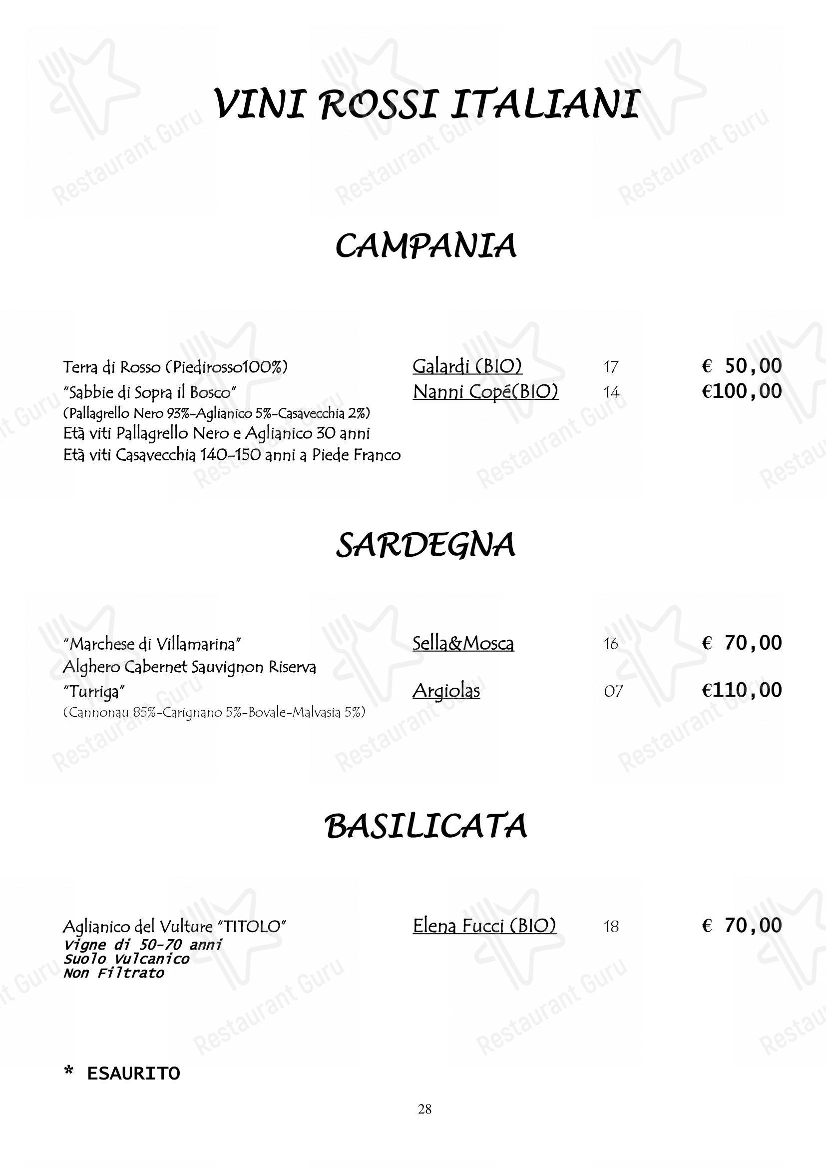 Menu di Ristorante da Miro - 菜单
