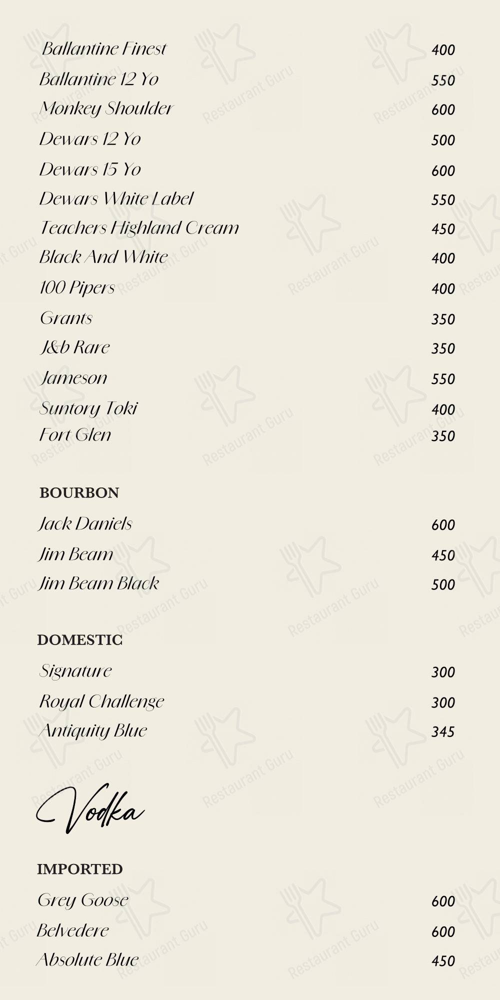 Sterling by Madras Square Restobar in Nungambakkam in Chennai - Menu bar