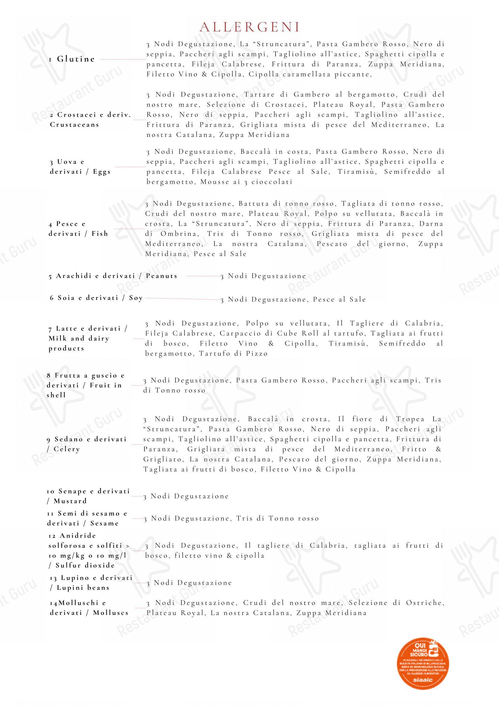 3 Nodi Tropea in Tropea - Menu bar