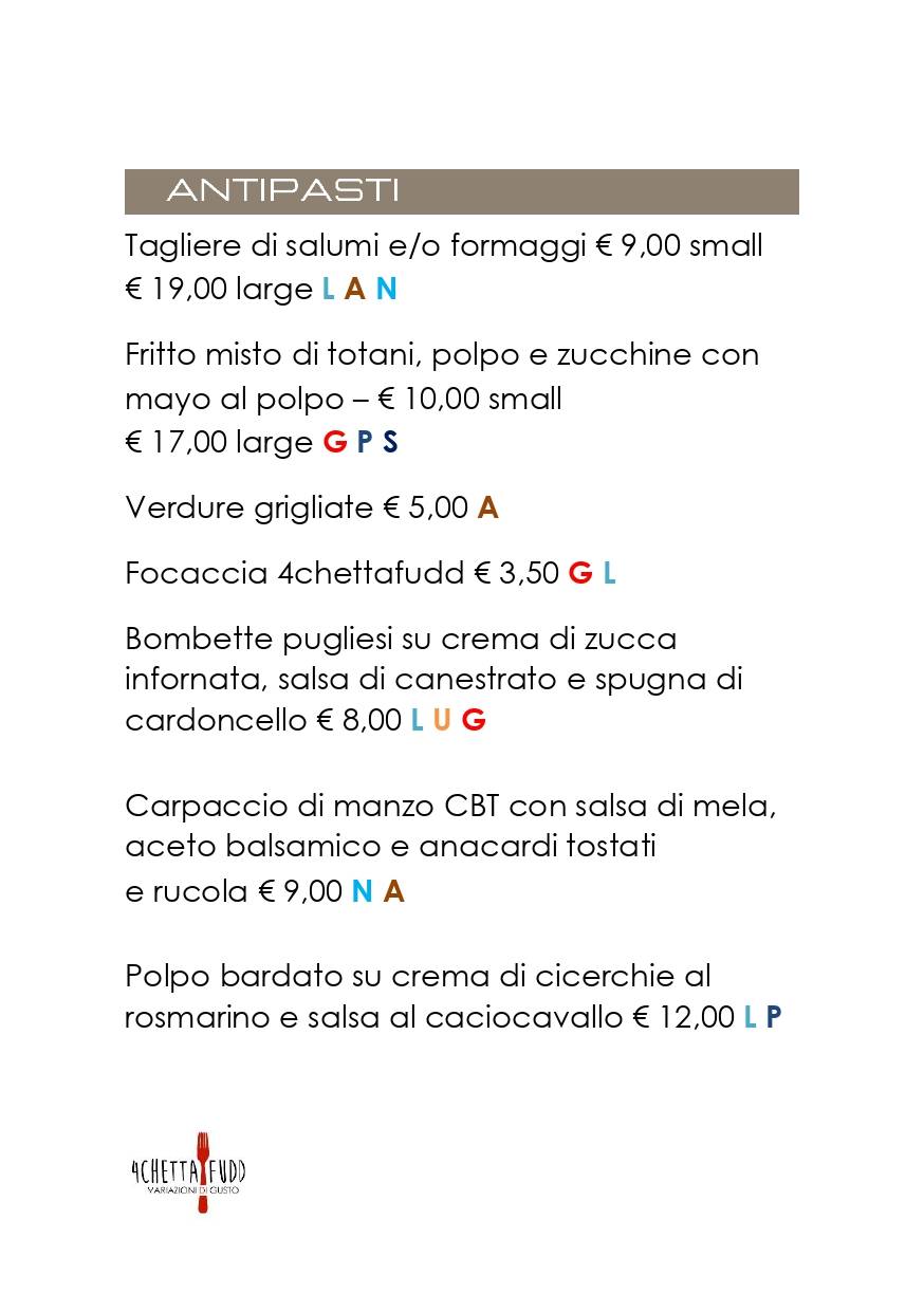 Menu di 4chetta Fudd 