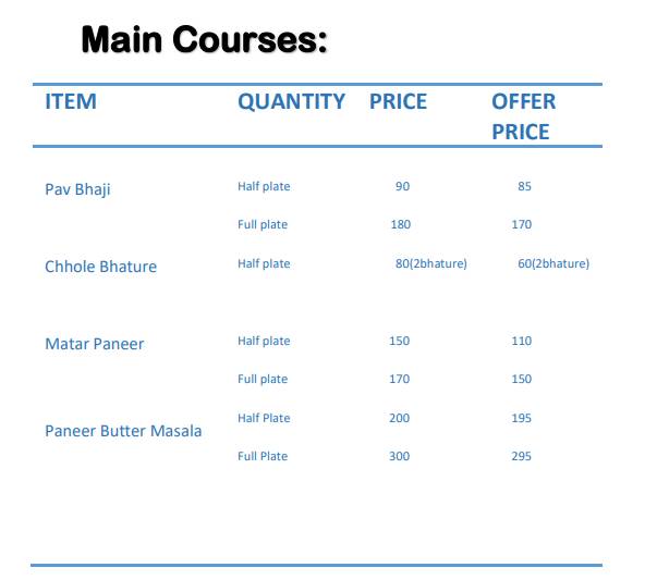 Annapurna Anju Tiffin Center menu