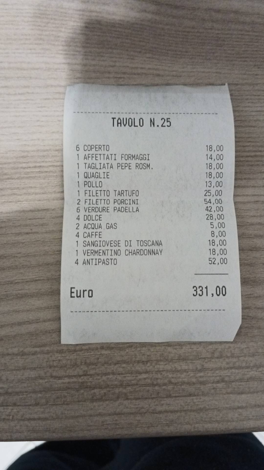 Menu di Antica Pieve 