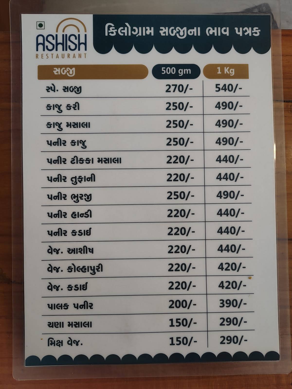 Ashish Restaurant menu