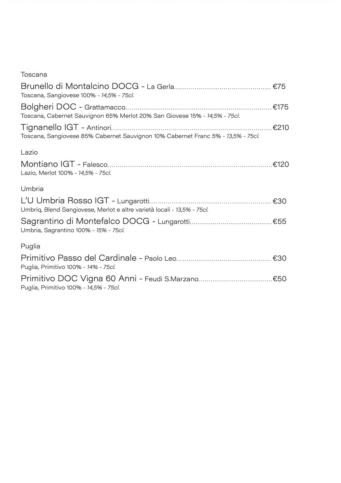 Menu di Bar Permanente 