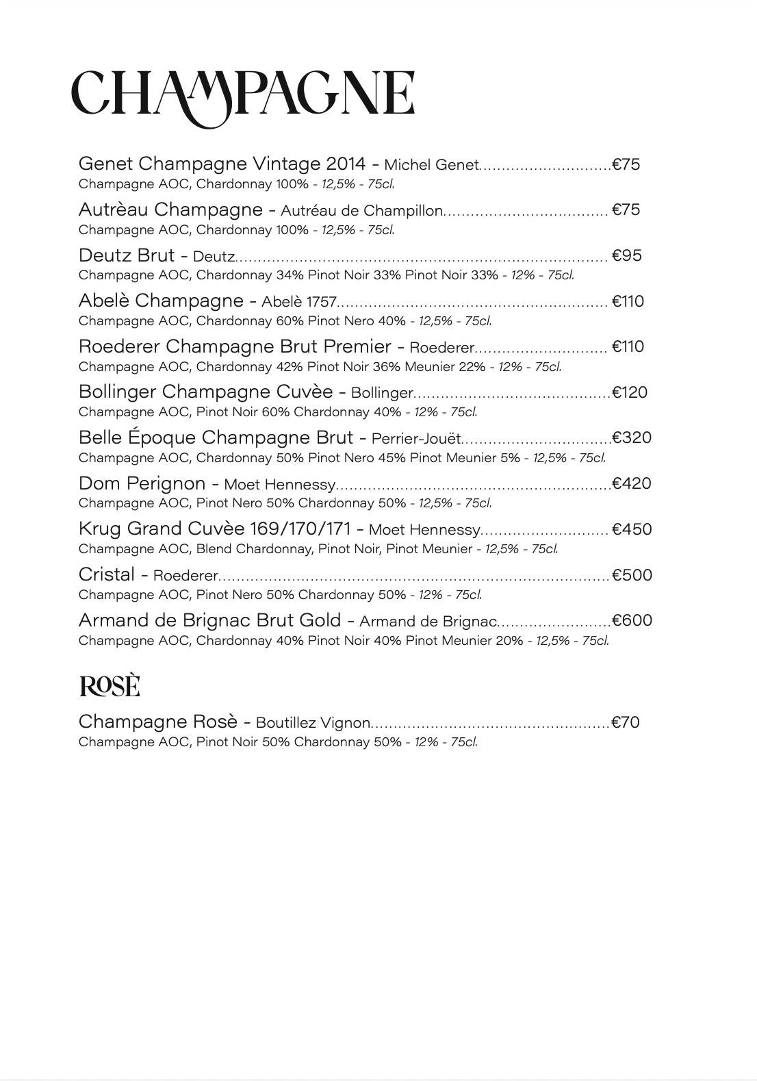 Menu di Bar Permanente 