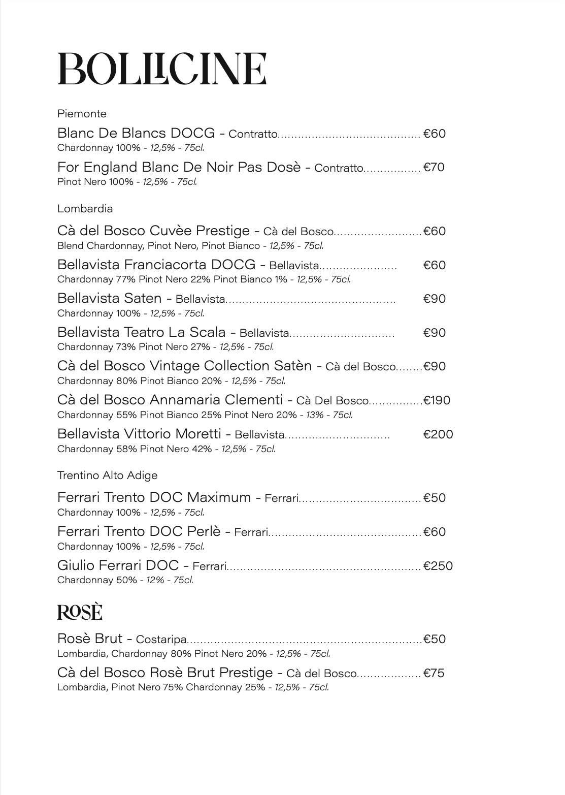 Menu di Bar Permanente 