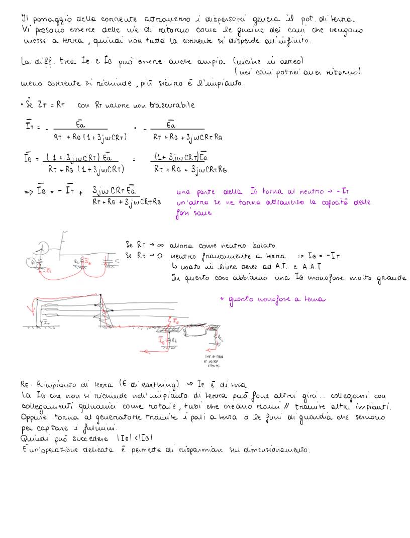 Menu di Basil Lounge Bar con Cucina e Pizzeria 