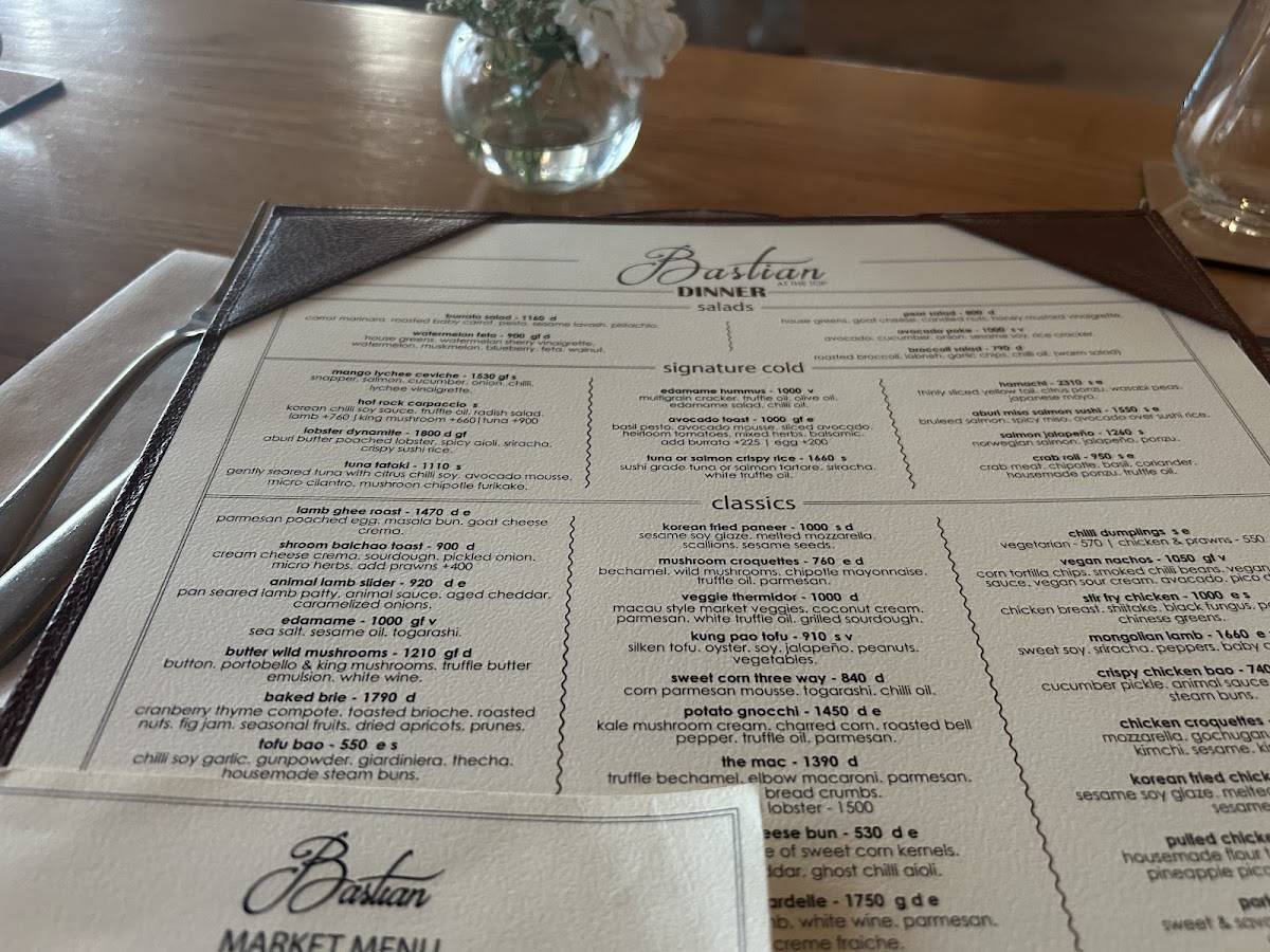 Bastian - At The Top menu