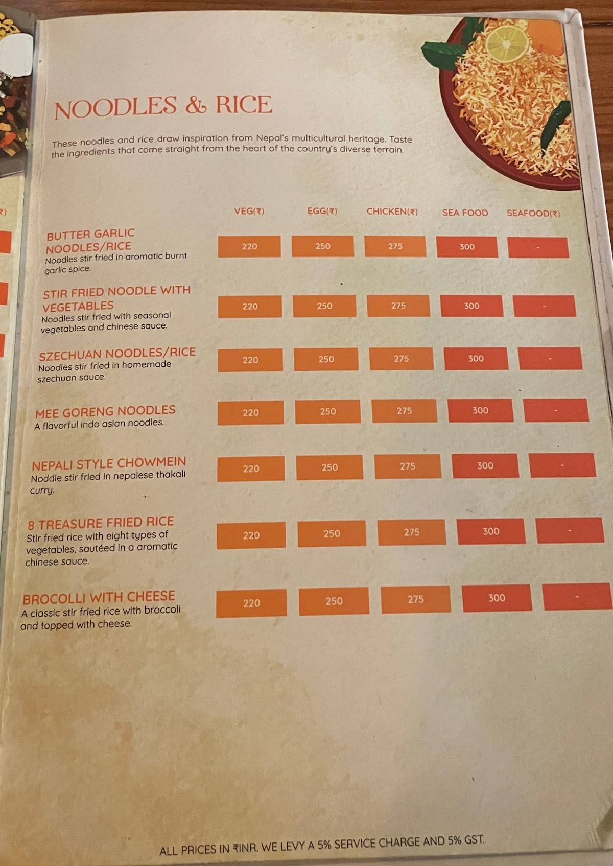 Bamey's Restro Cafe menu