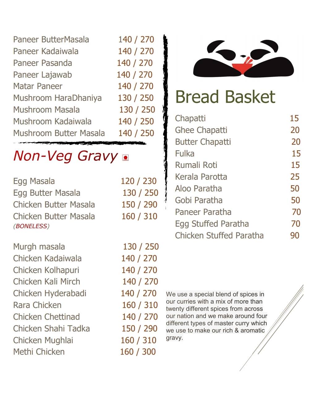 Bon Appetit Resto menu