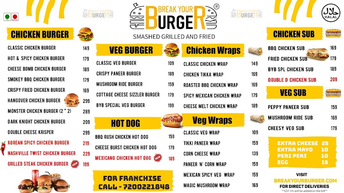 Break Your Burger menu