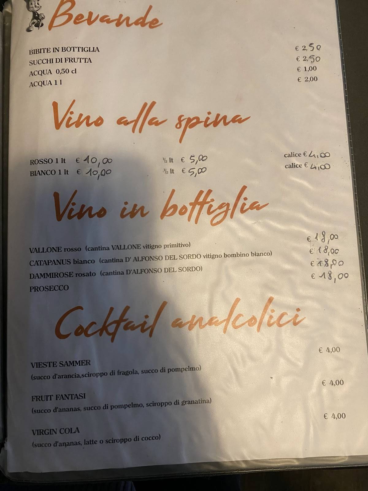 Menu di Brillo Parlante 