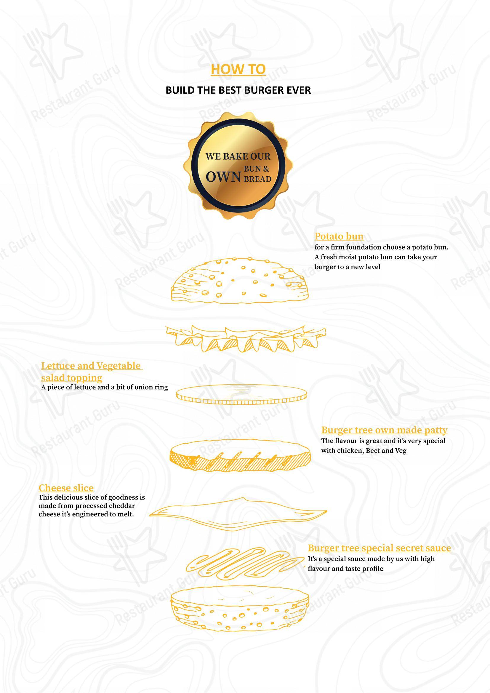 Burger Tree - Menu bar