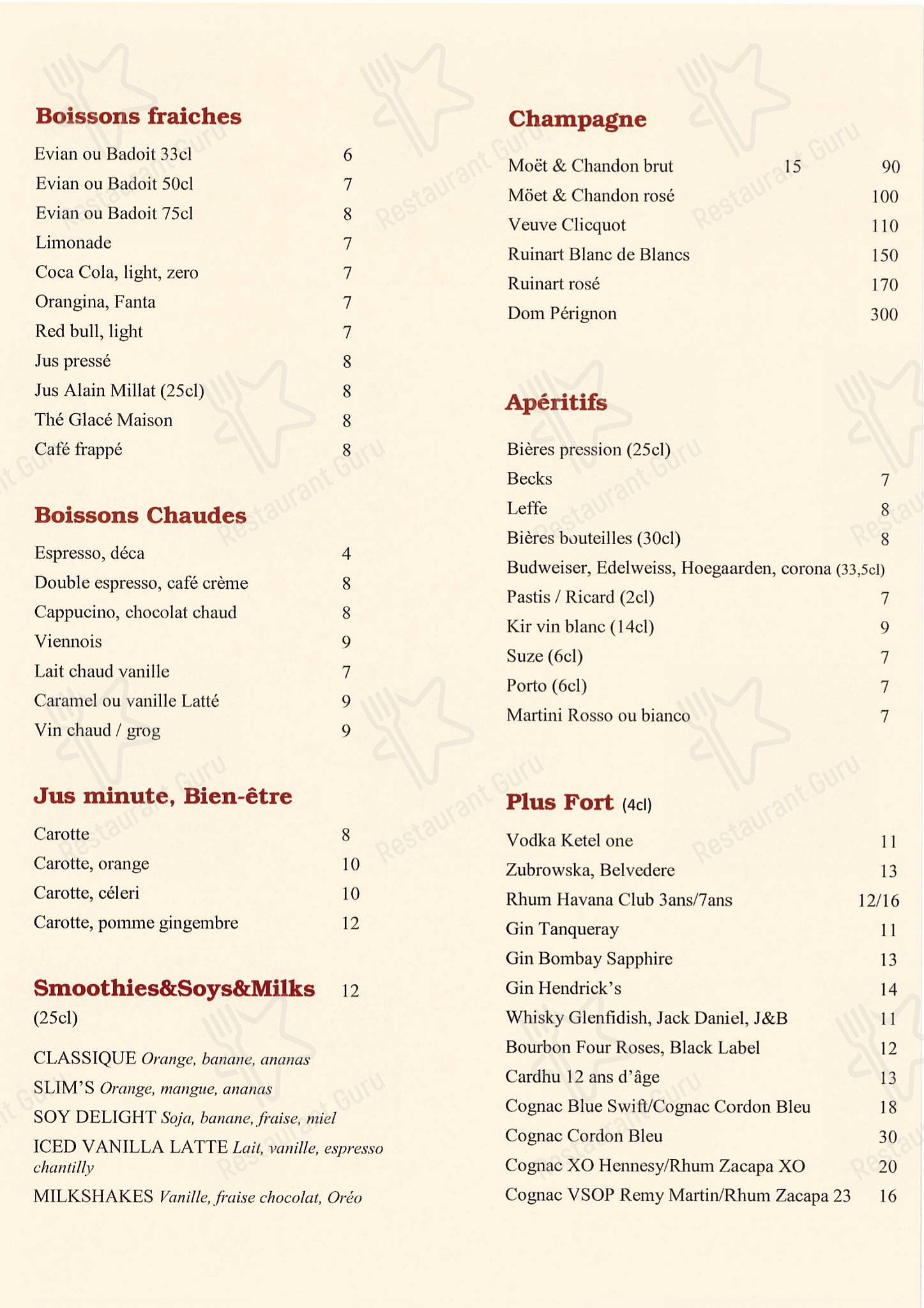 Café Ruc dans Paris - Dinner Menu