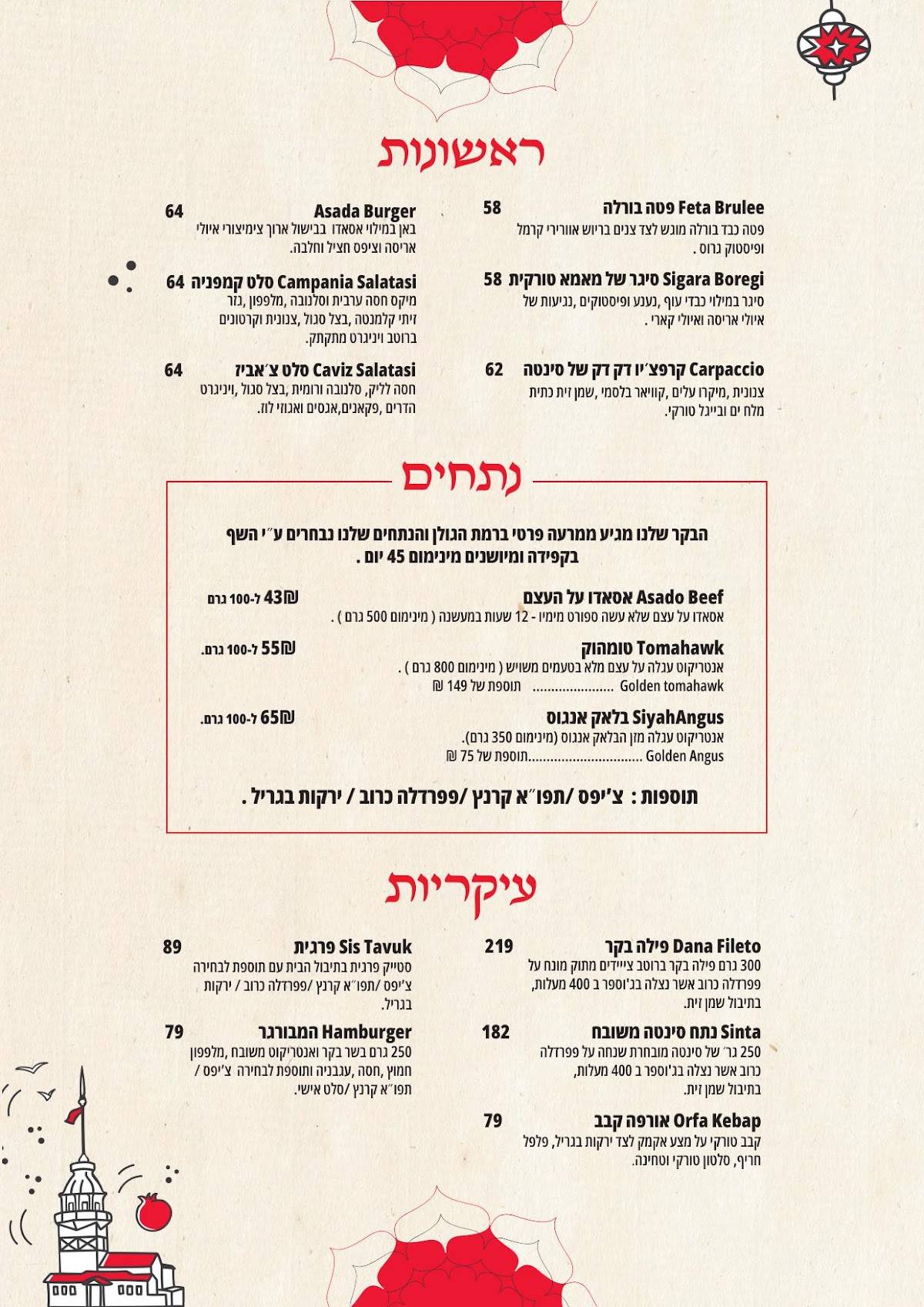 Menu de Campania