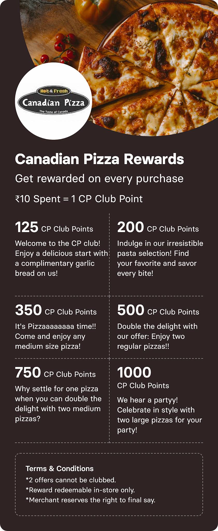 Canadian Pizza Raikot menu