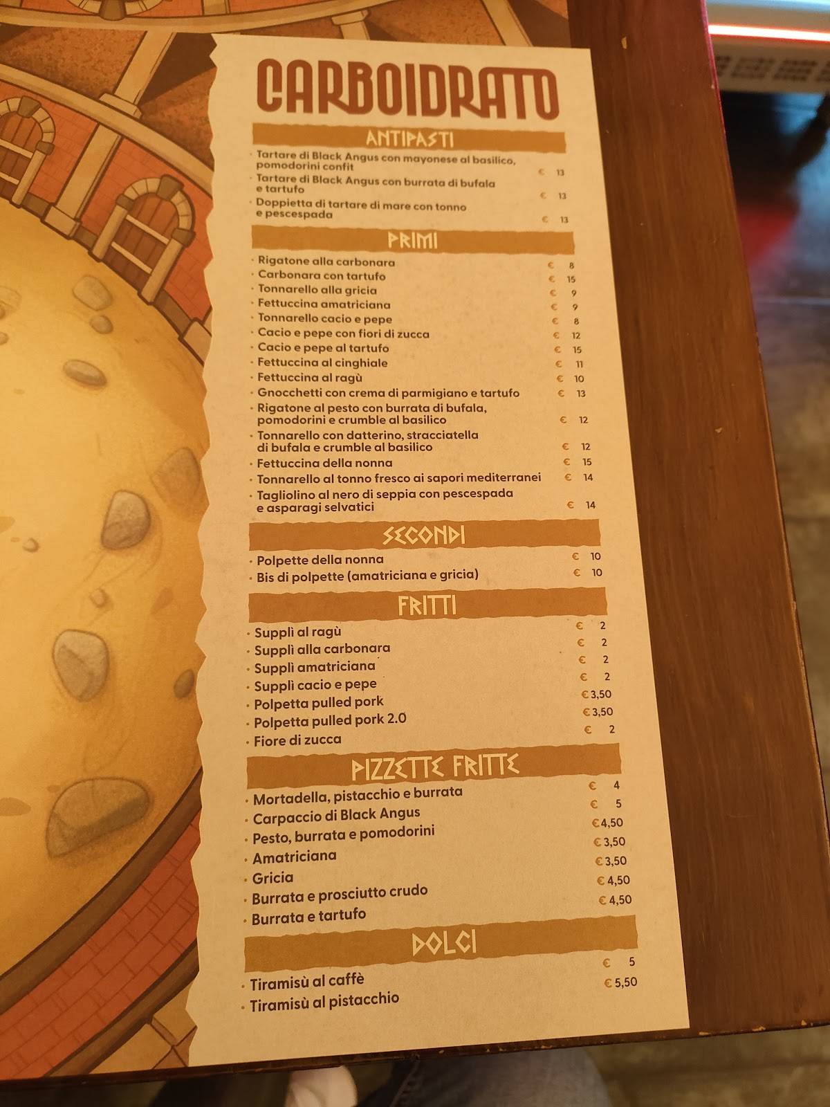 Menu di Carboidrato 