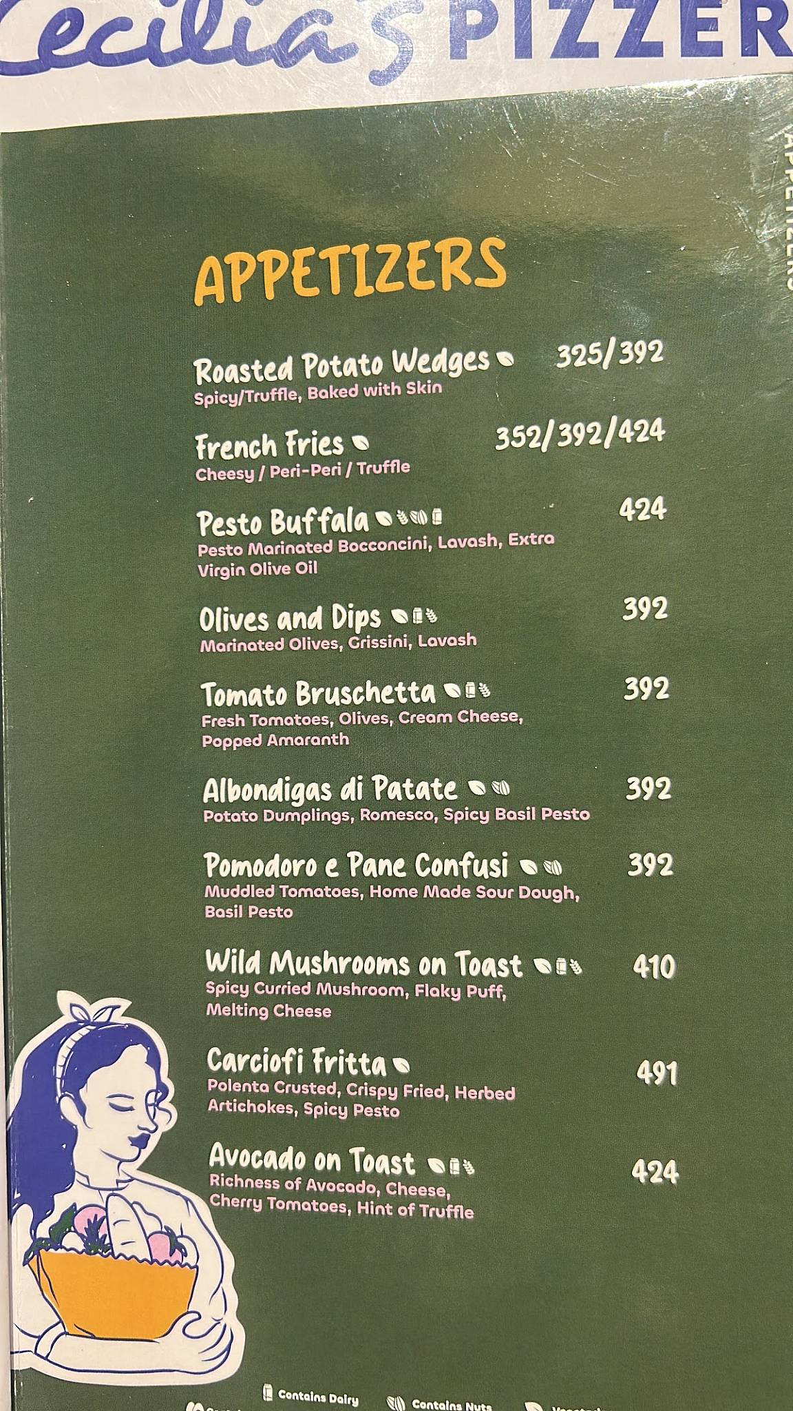 Cecilia’s Pizzeria menu