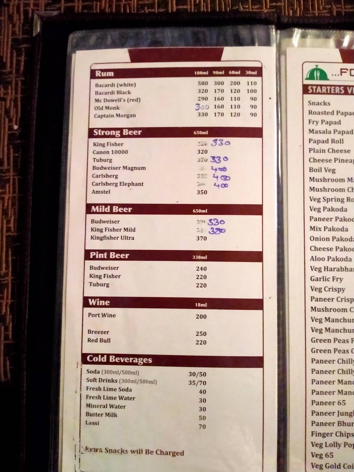 Chandni Bar and Restaurant menu