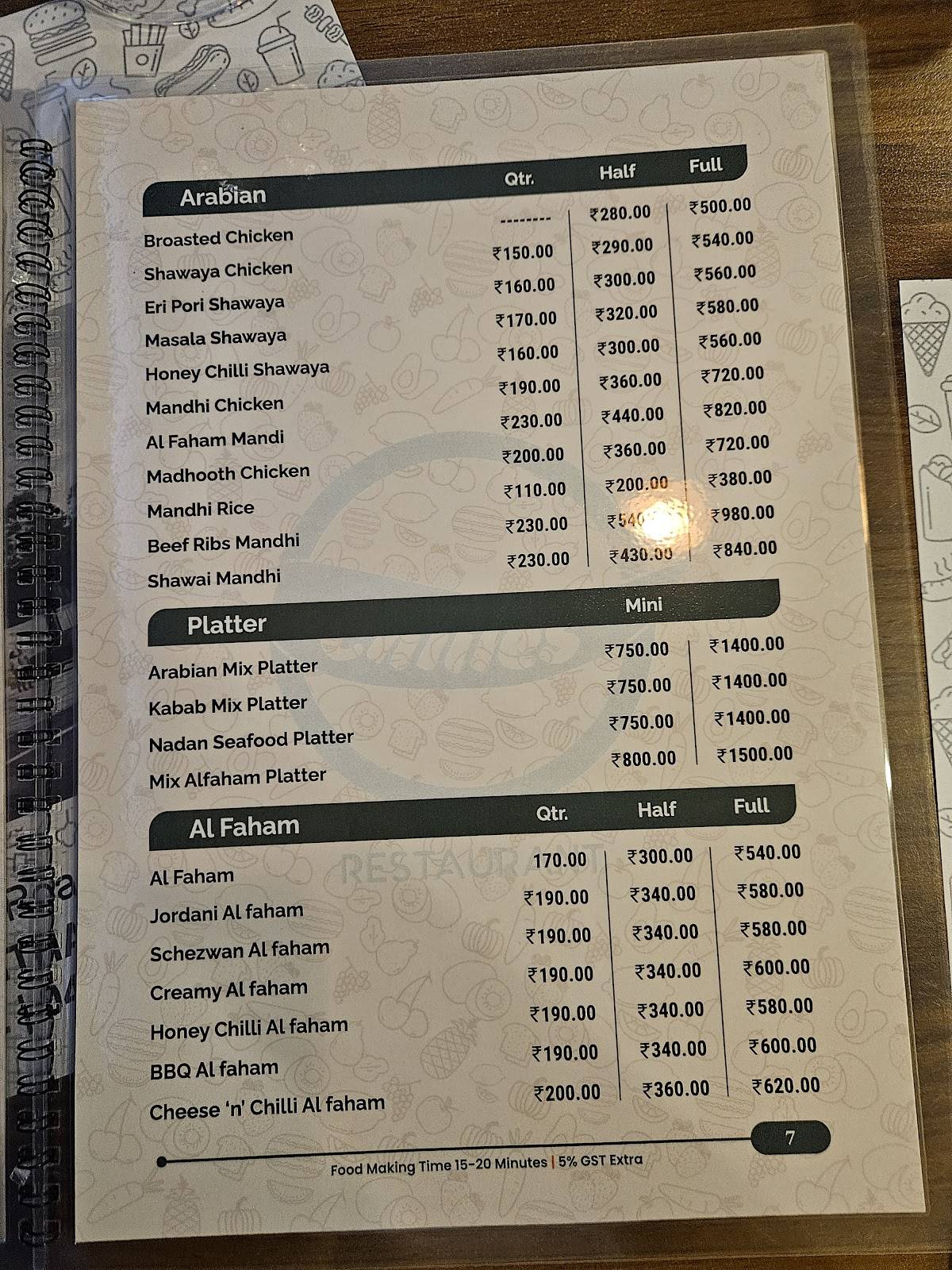 Chilies Restaurant menu