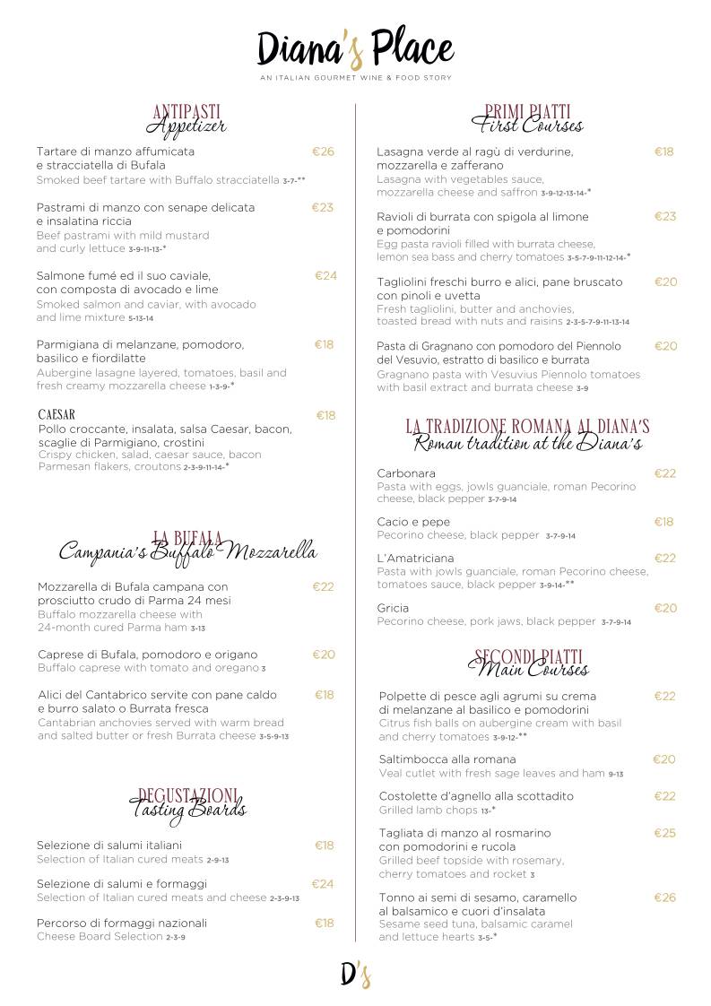 Menu di Diana's Place - Termini 