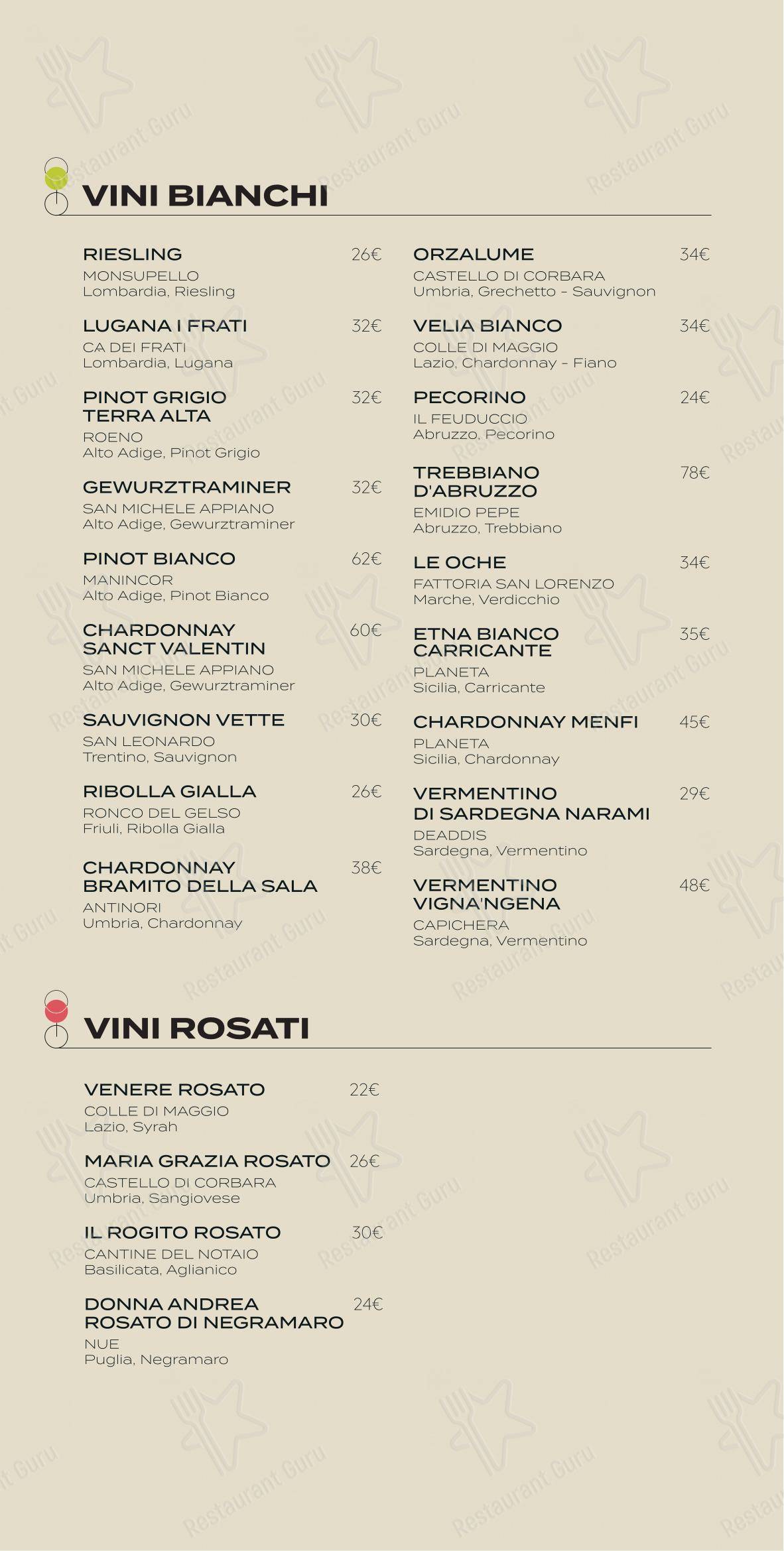Don's - Meats & Spirits in Roma - Основное меню