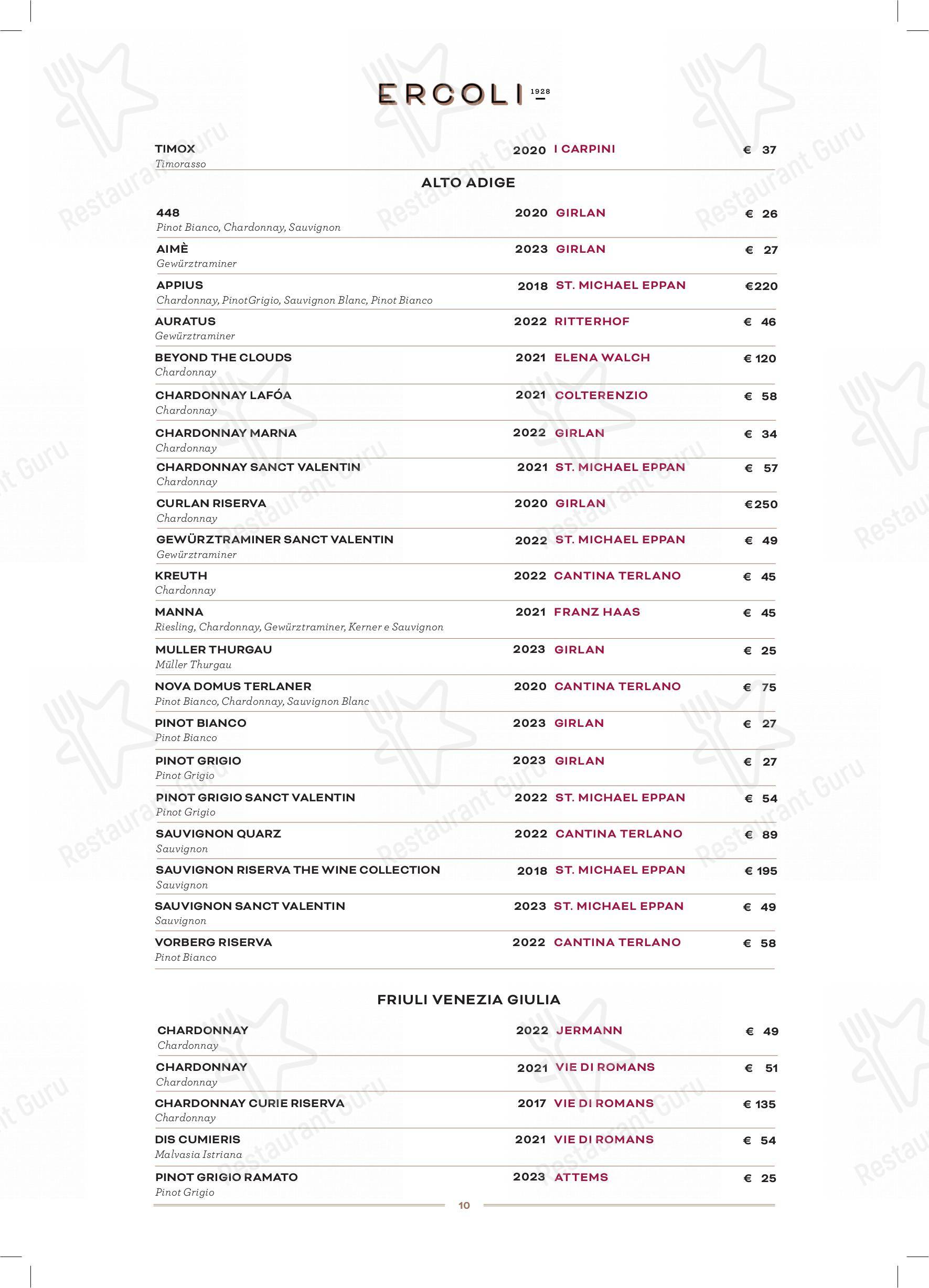 Основное меню per Ercoli 1928 Prati ristorante