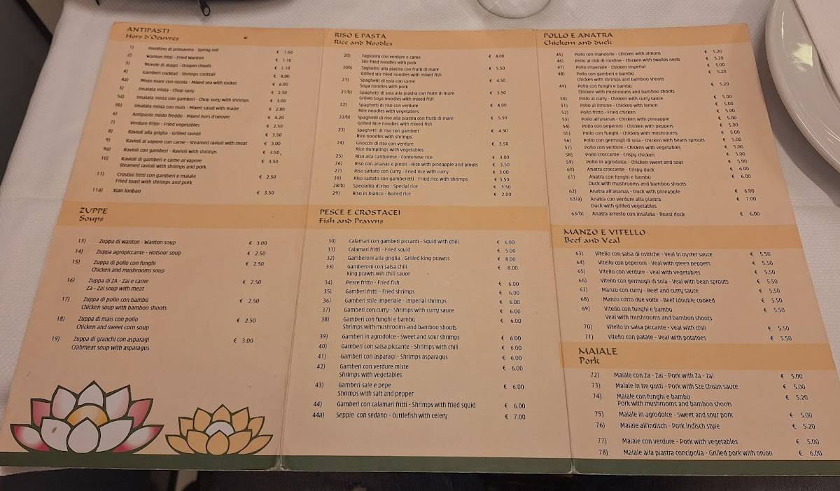Menu di Fior di Loto 