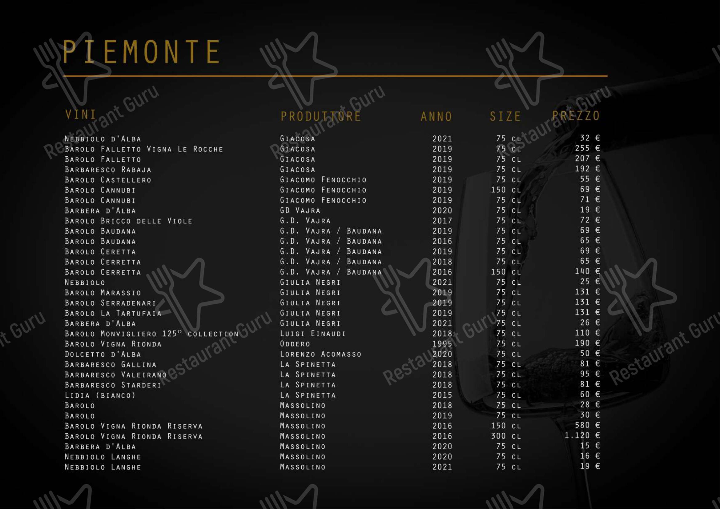 Menu di Ristorante Enoteca Frigerio - Menu bar