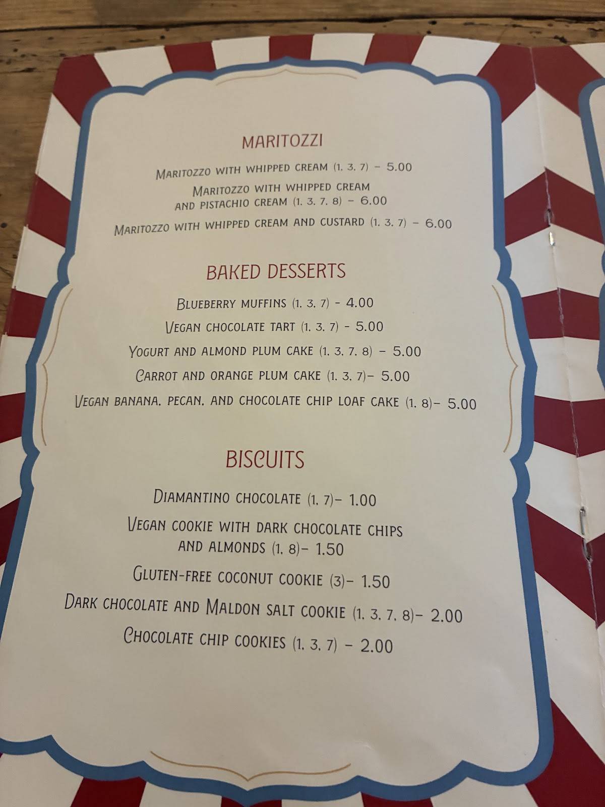 Menu di Gelsomina 