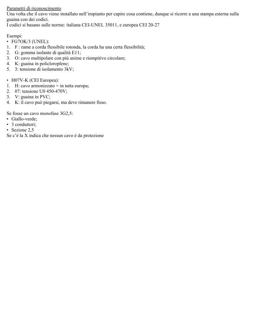 Menu di Basil Lounge Bar con Cucina e Pizzeria 