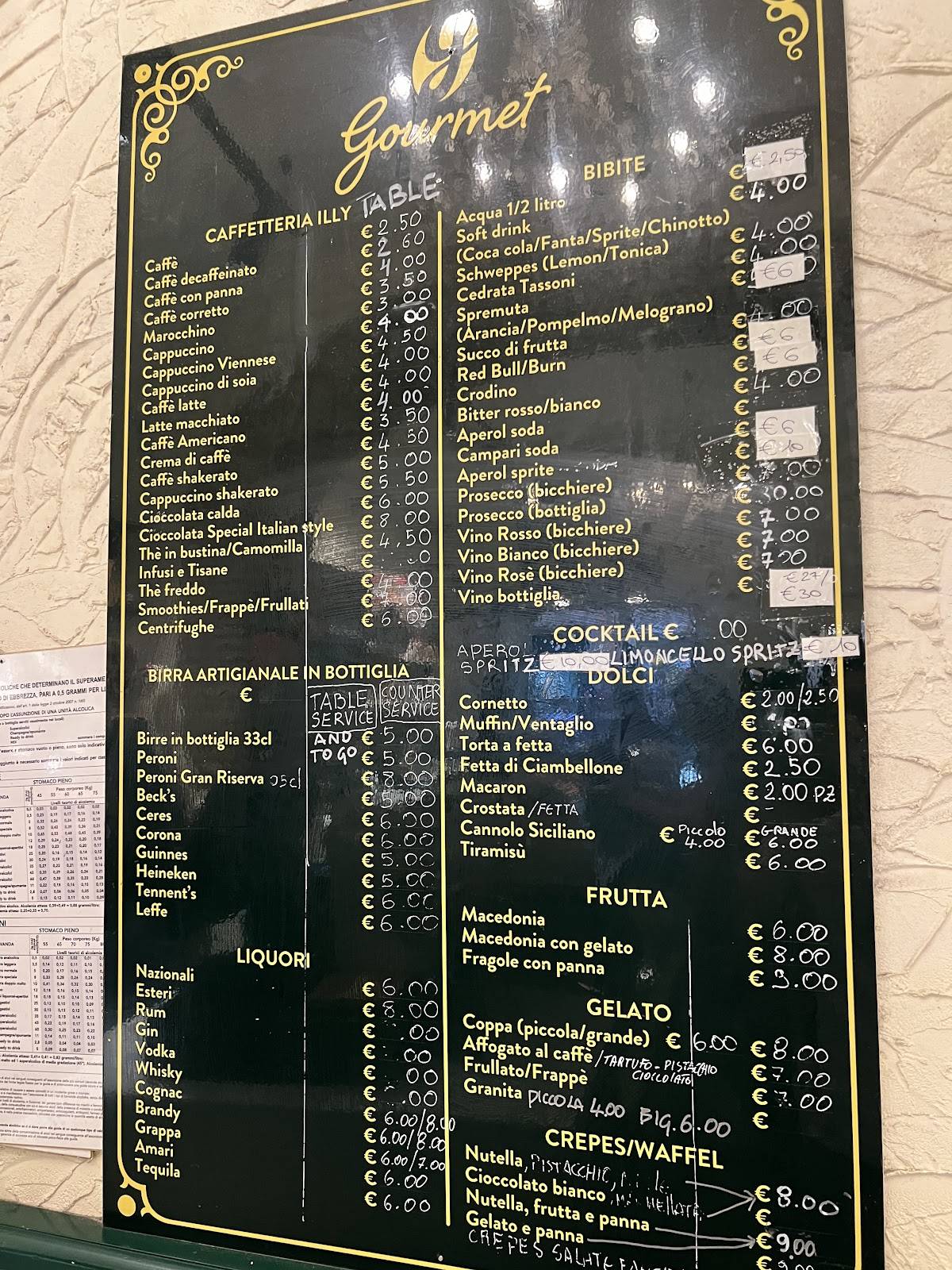Menu di Gourmé 