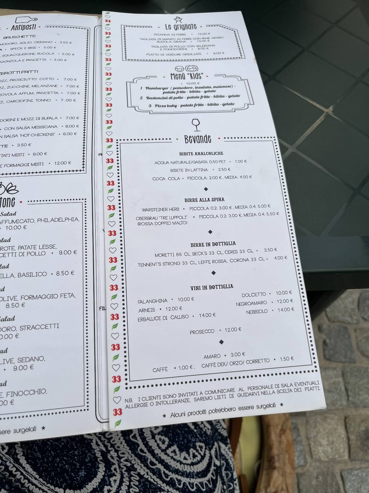 Menu di Via Roma 33 None 