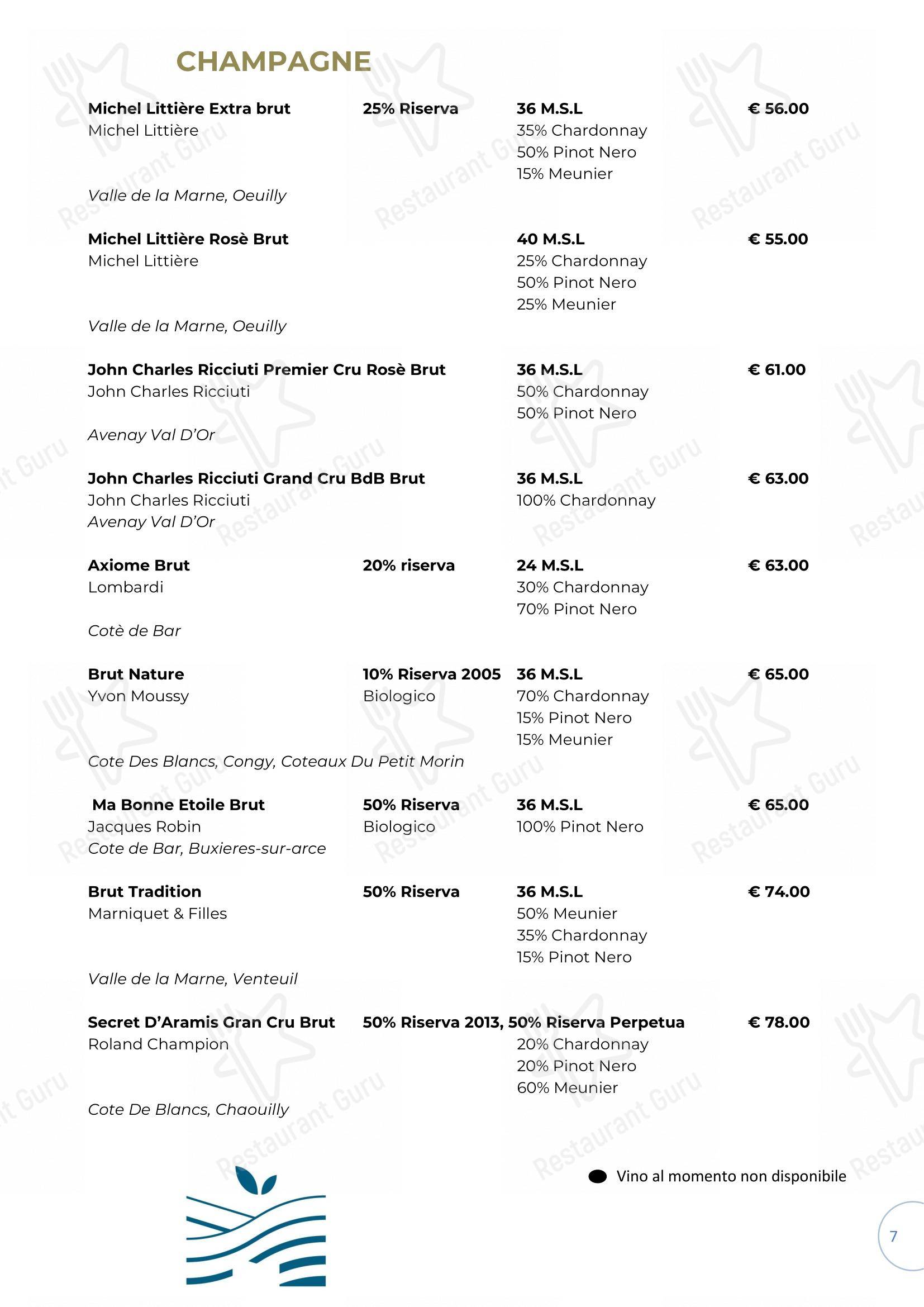 Menu per Il Gatto sull'Albicocco in Rimini