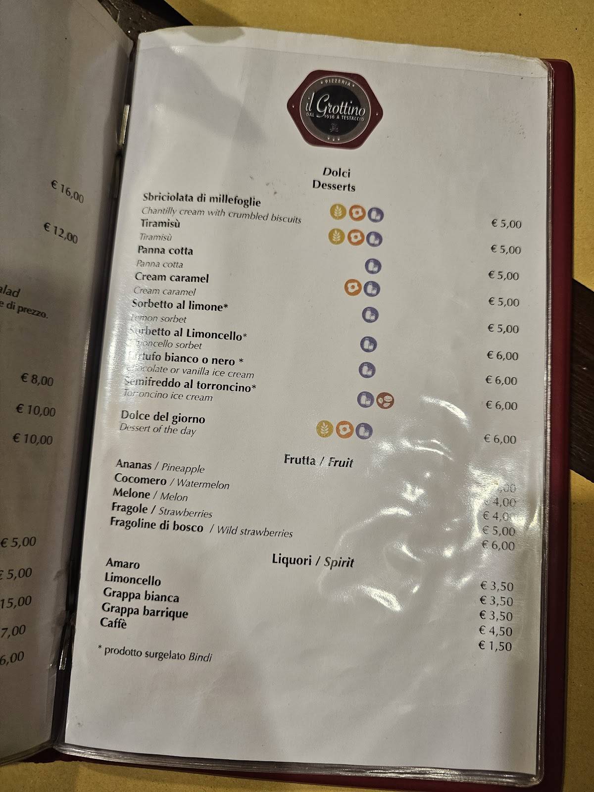 Menu di Il Grottino a Testaccio 