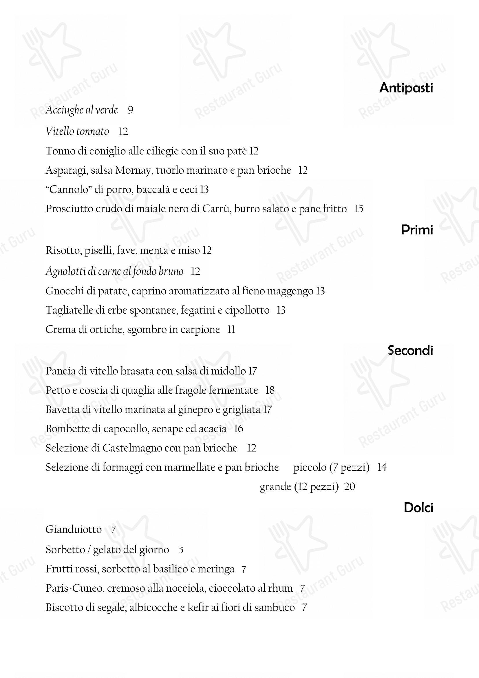 Menu di Il Nuovo Zuavo - Menu bar
