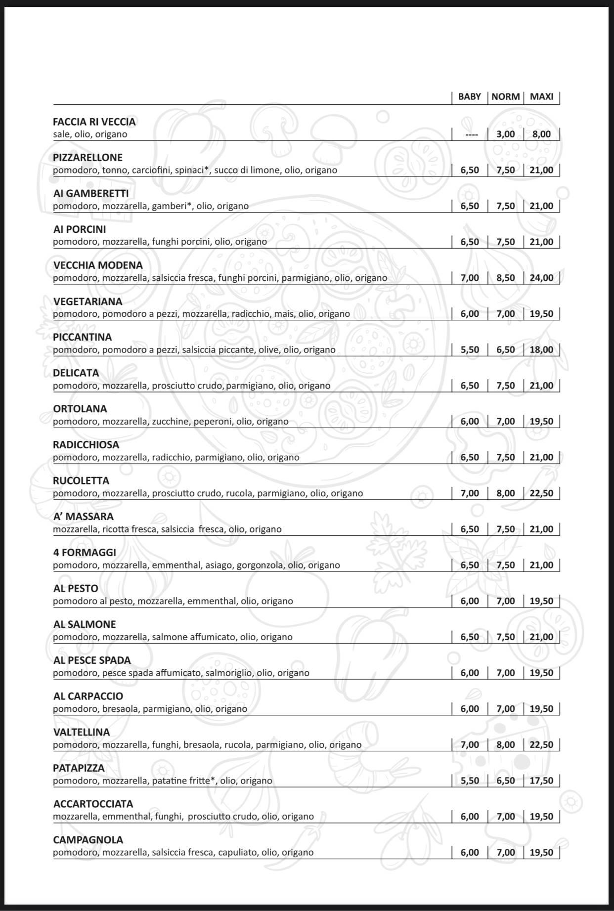 Menu di Il Pizzarellone Di Piero Musarra 