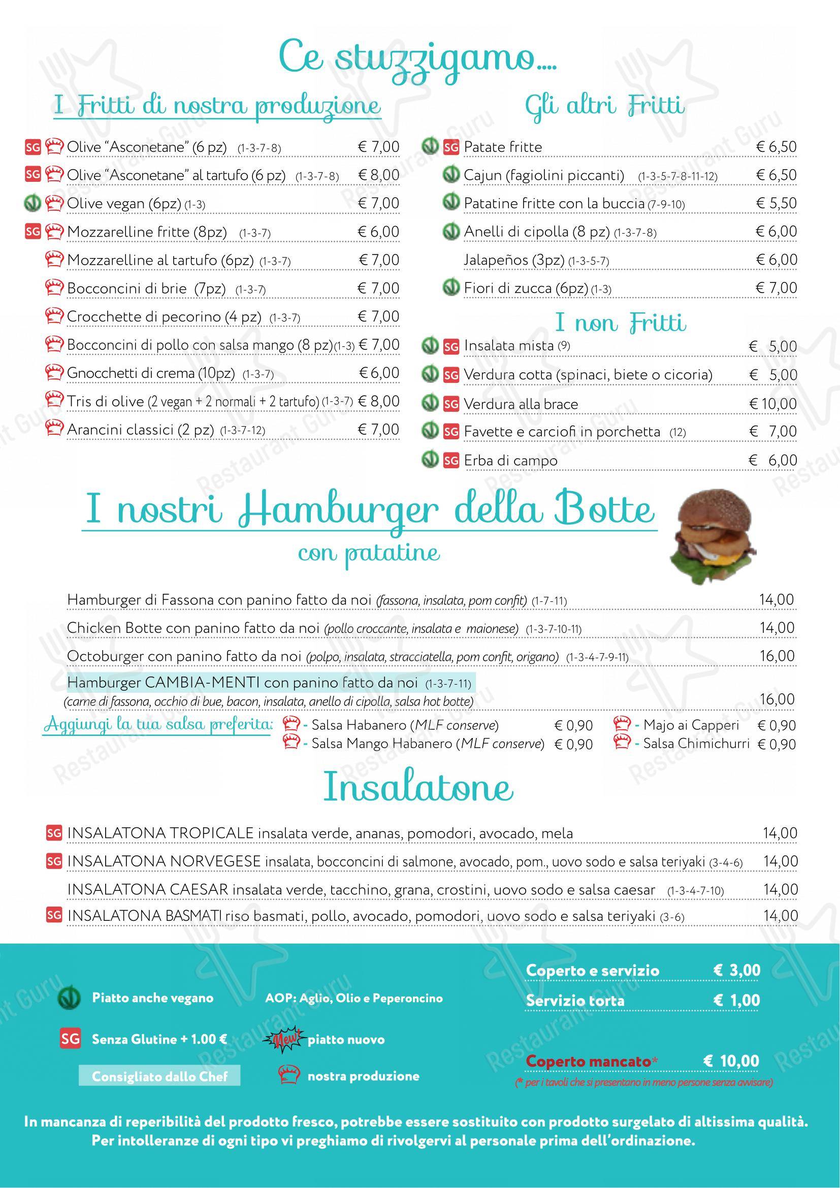 Menu per La Botte Ristorante & Pizzeria in Ancona