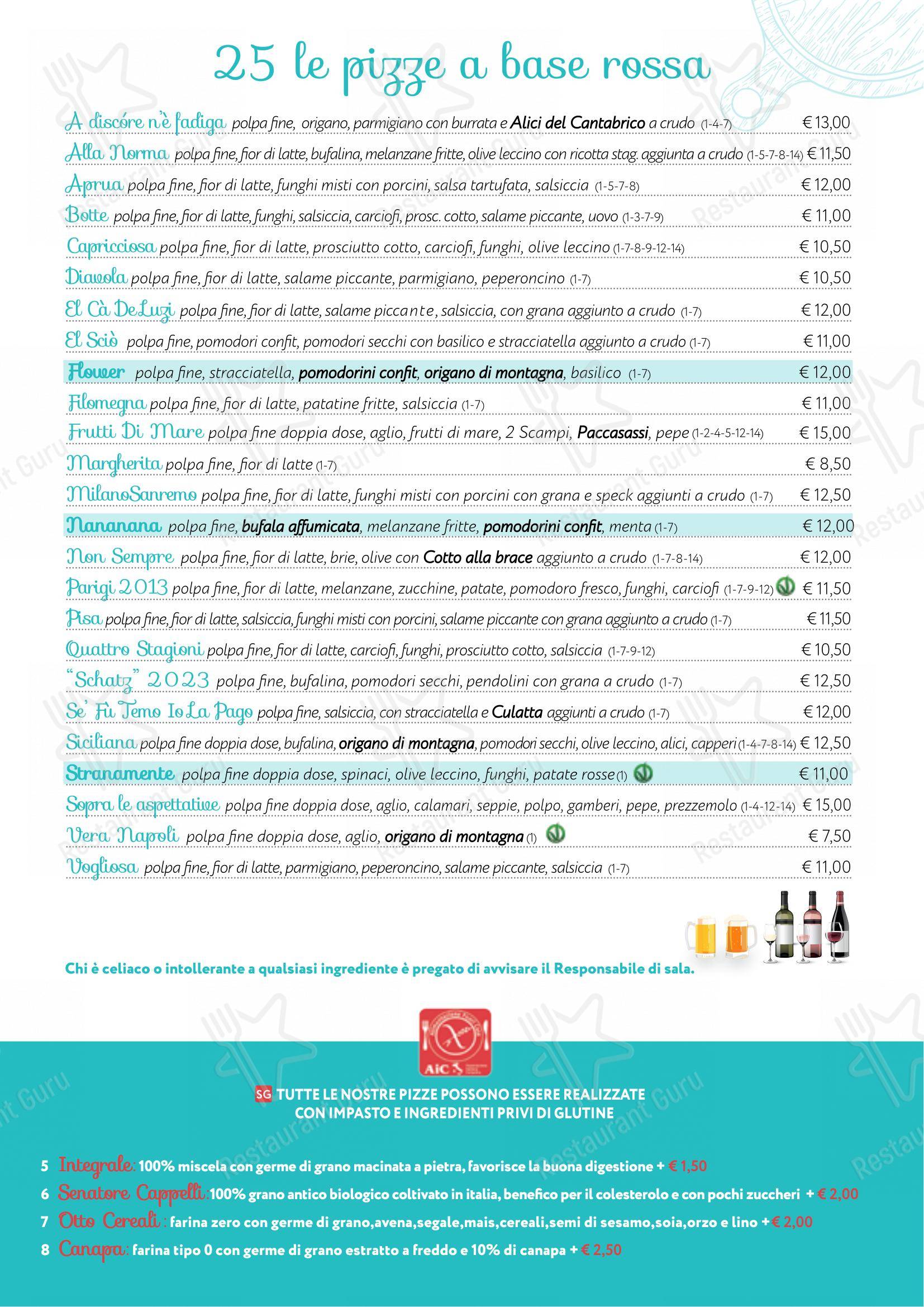 Menu per La Botte Ristorante & Pizzeria in Ancona