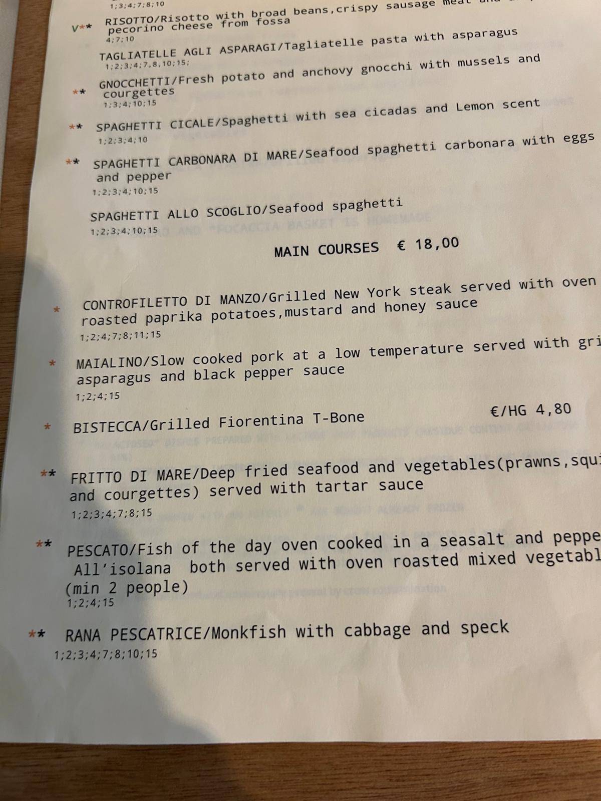 Menu di La Conca Pizzeria 