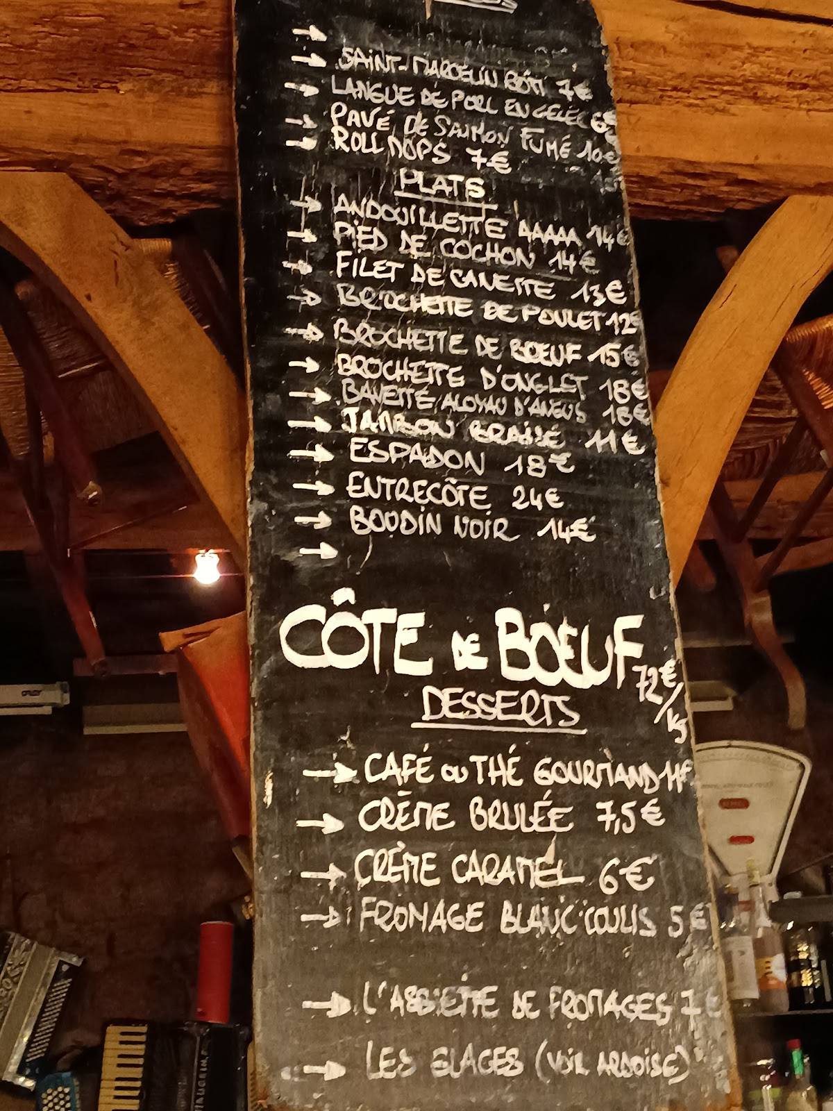 Menu de La Petite Porte