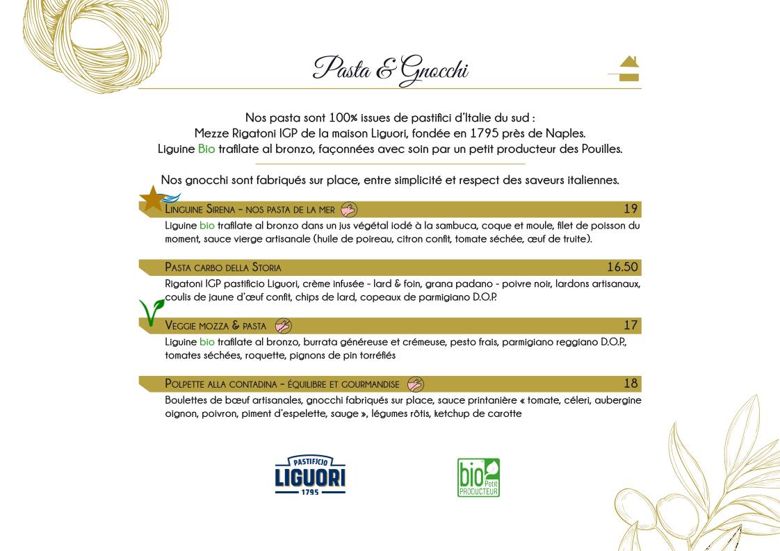 Menu de La Storia