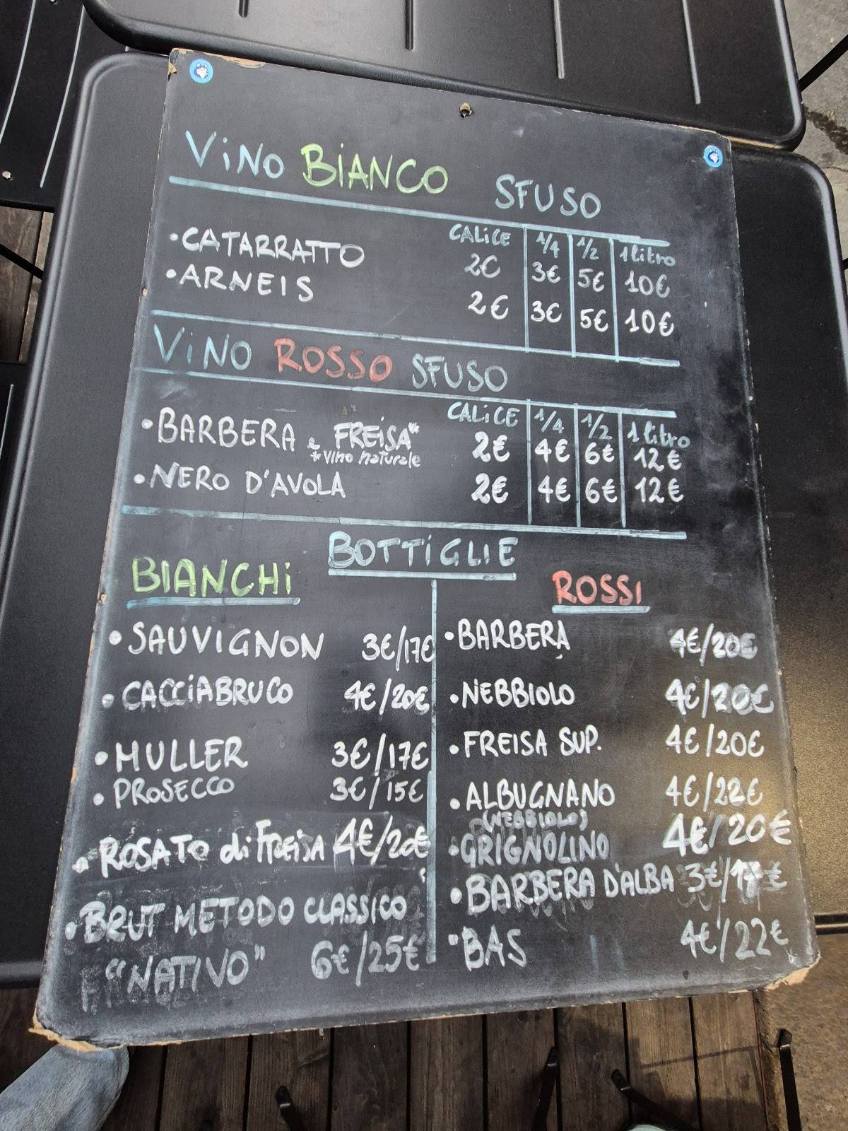 Menu di lo sbarco 